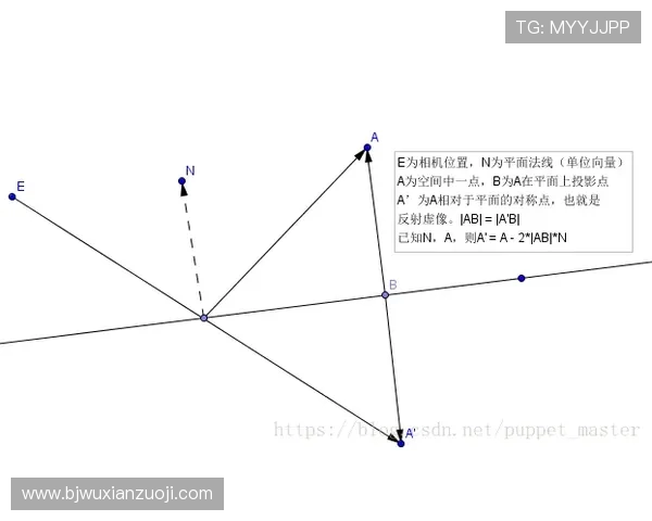 外线全空三分八投零 但托平18中8砍下20分5板3助2断表现亮眼